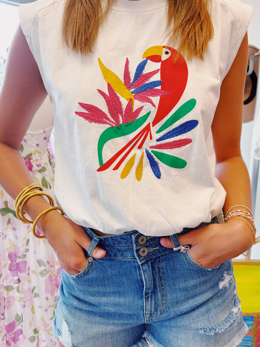 Tropic like it’s hot- top